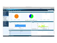 HPE Intelligent Management Center Wireless Service Manager / Real-Time Spectrum Guard - Licens - elektronisk JG816AAE